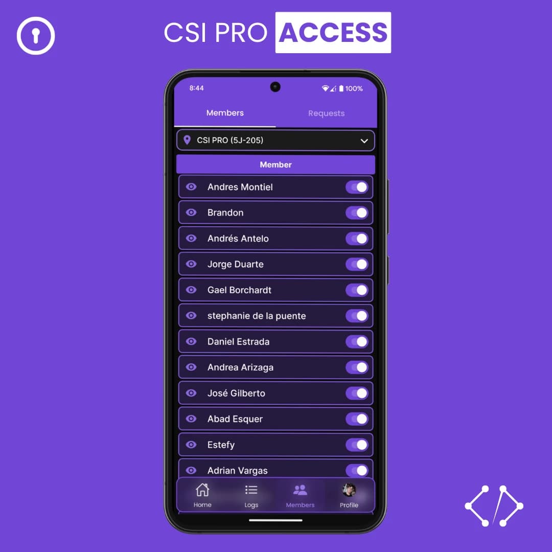 Listado de miembros en CSI PRO Access versión 3.